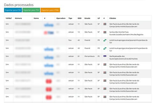 Thumbnail ValidaTel